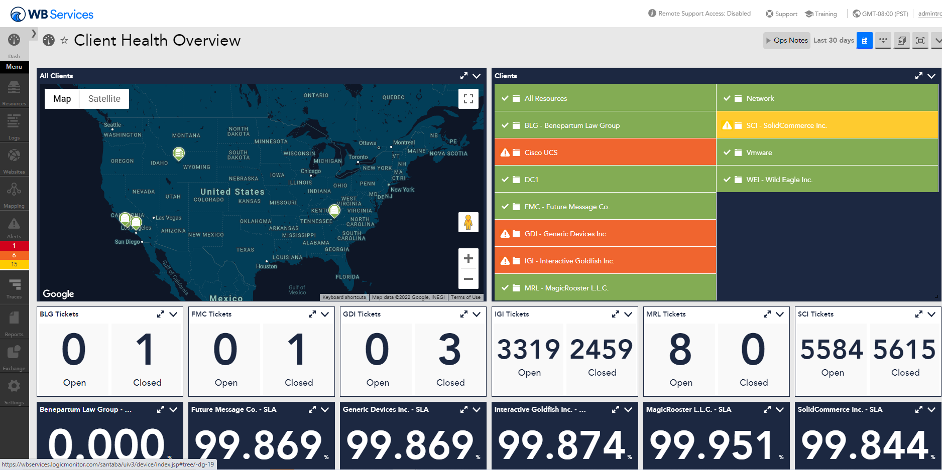 Client Health Overview dashboard