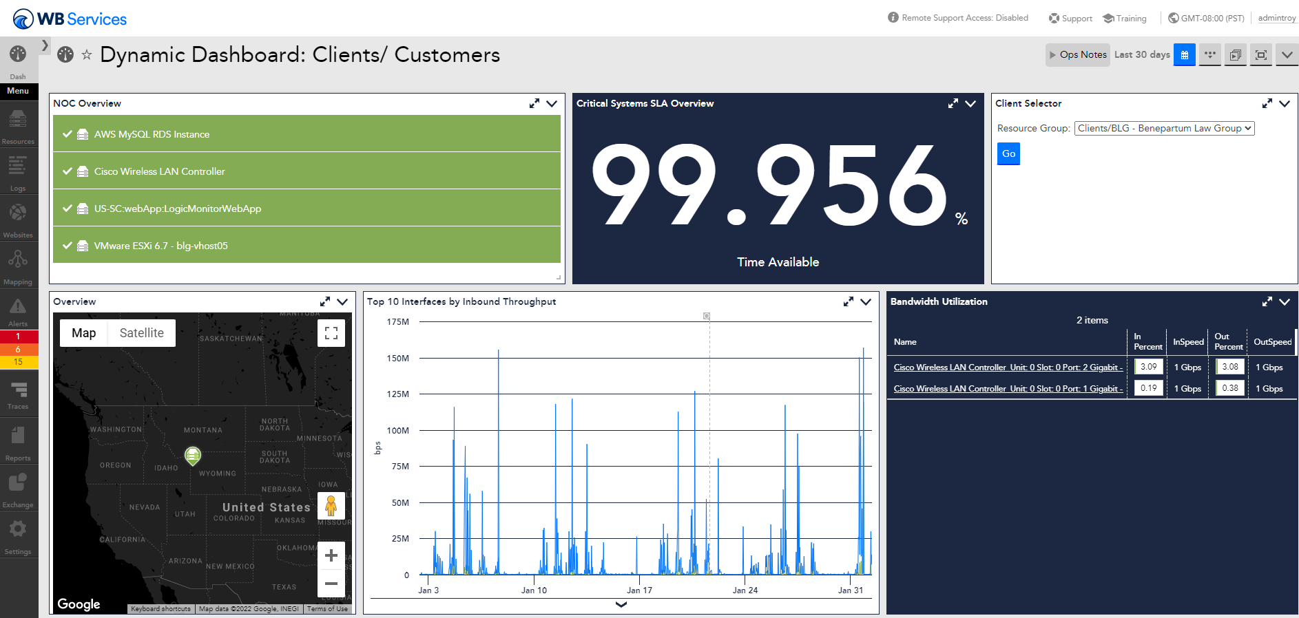 Dynamic Dashboard: Clients/ Customers