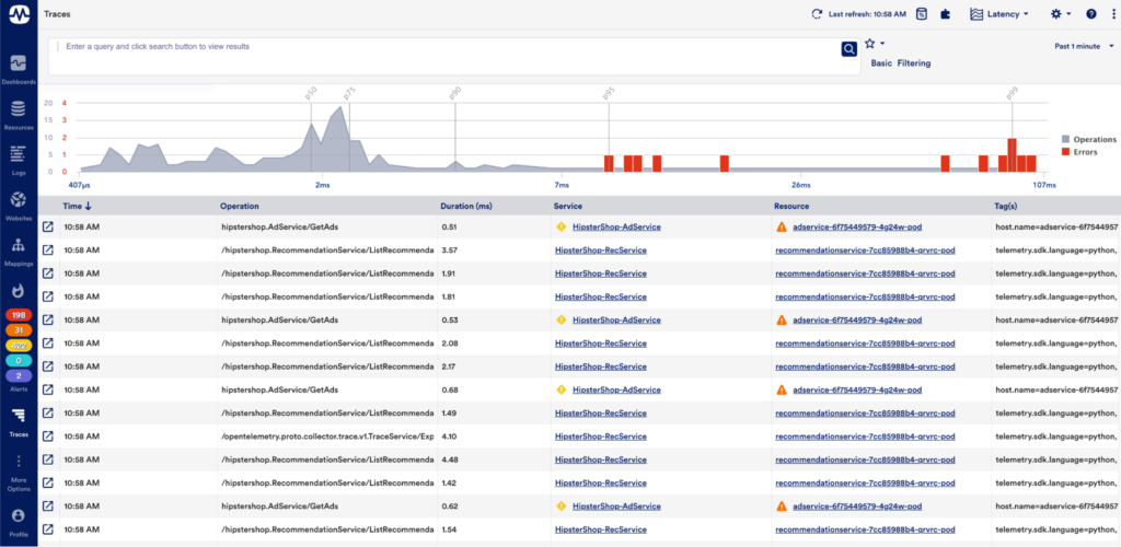 LogicMonitor dashboard