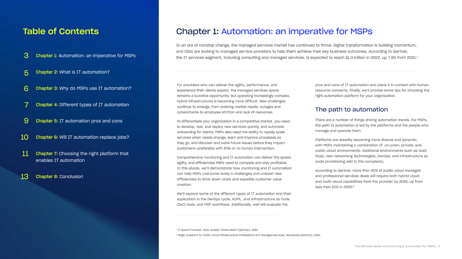 Monitoring & automation eBook