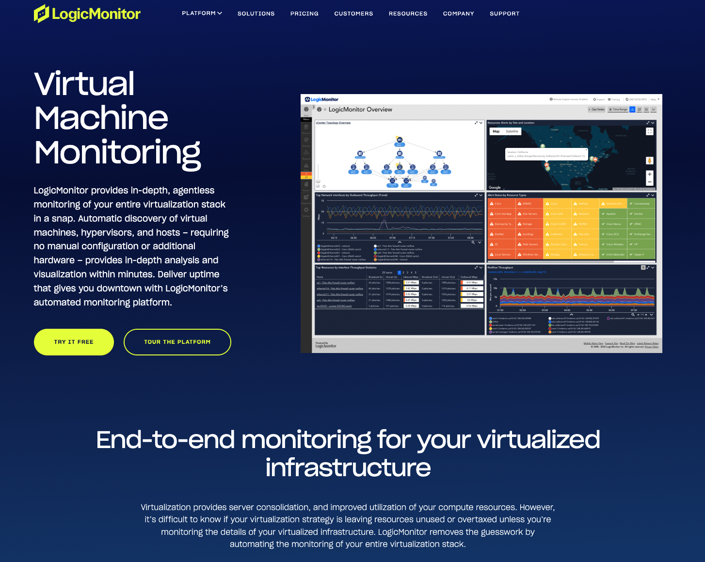Virtual Machine Monitoring LogicMonitor