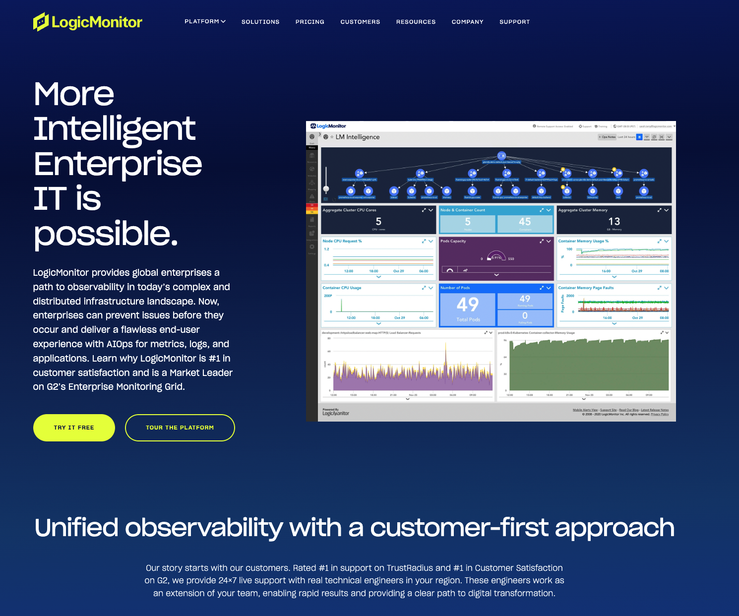 LogicMonitor for Enterprises | LogicMonitor
