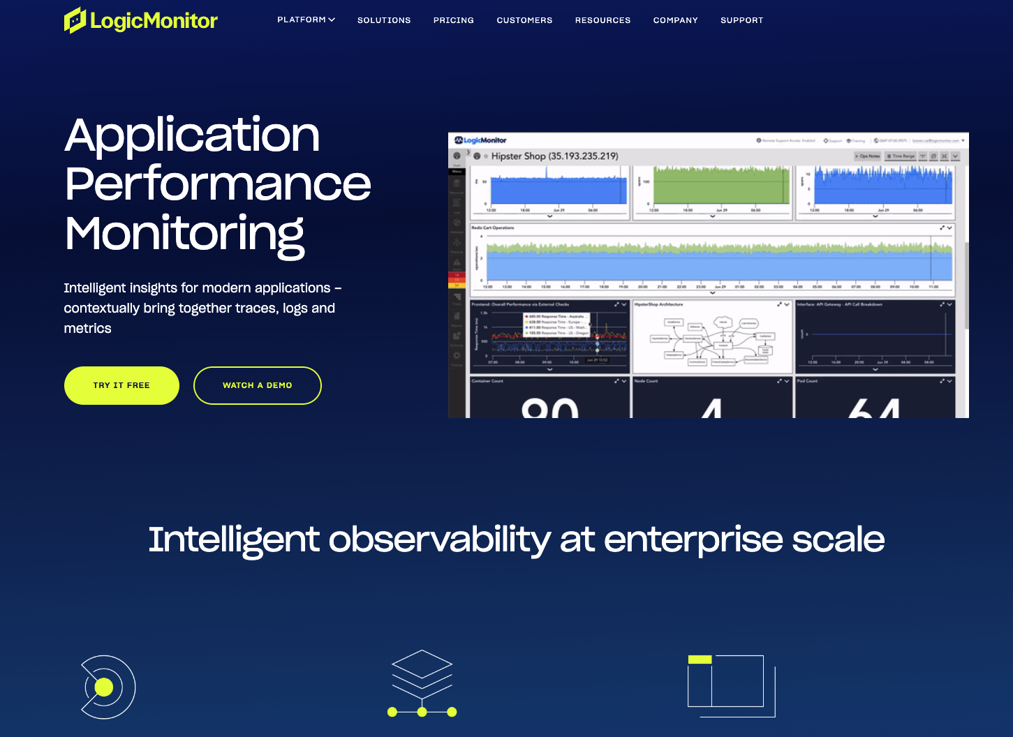 Application Performance Monitoring | LogicMonitor