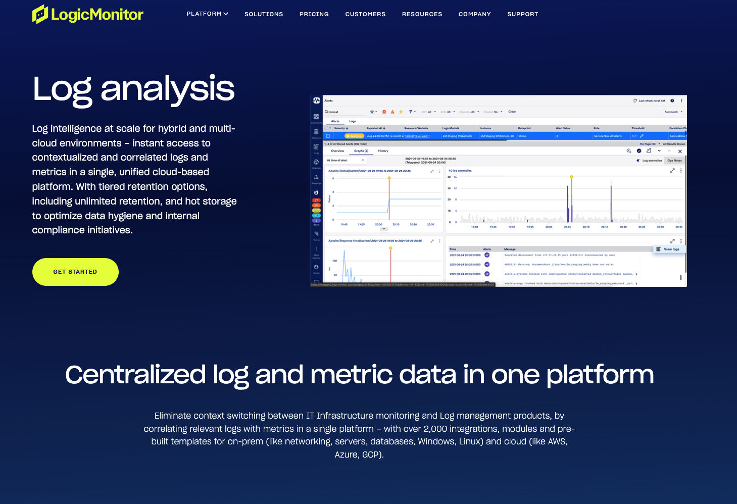 Log Intelligence with LM Logs | LogicMonitor