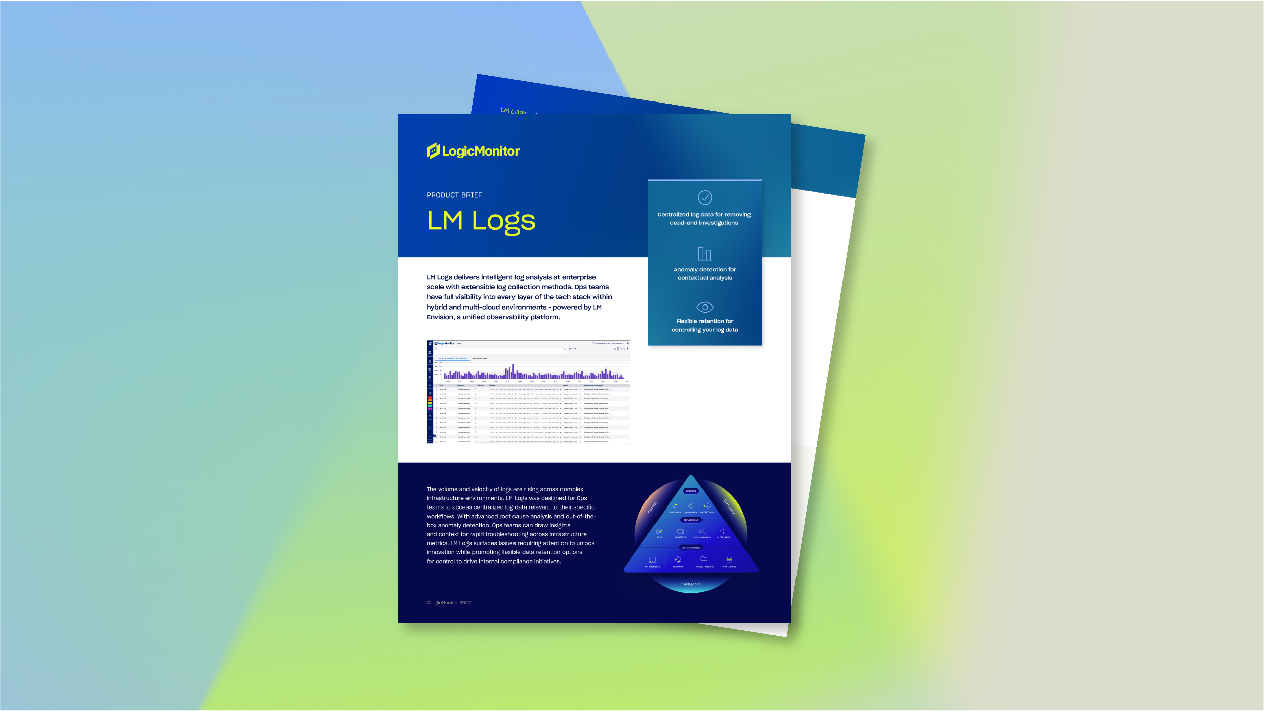 LM Logs product brief
