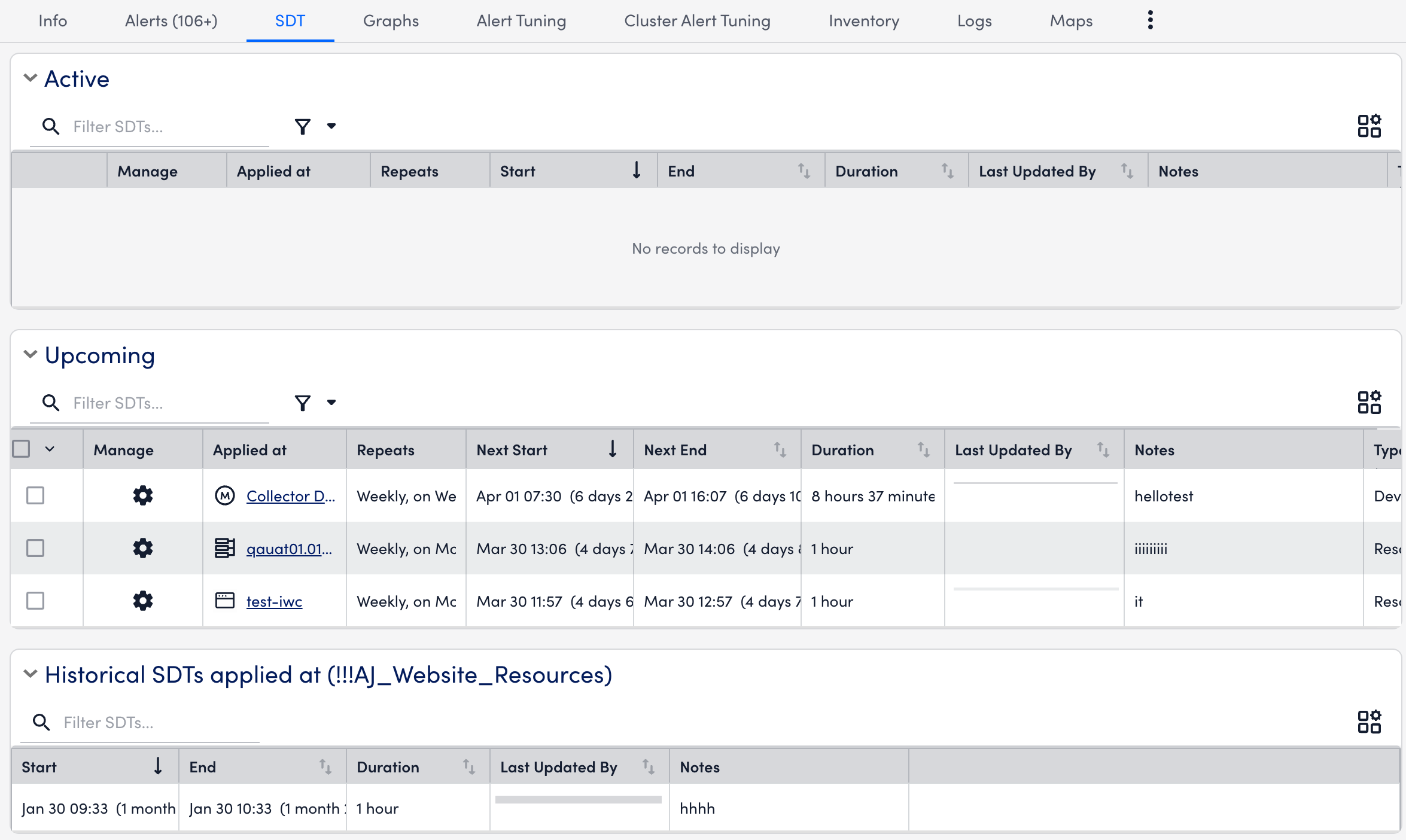 Scheduled Downtime(SDTs)