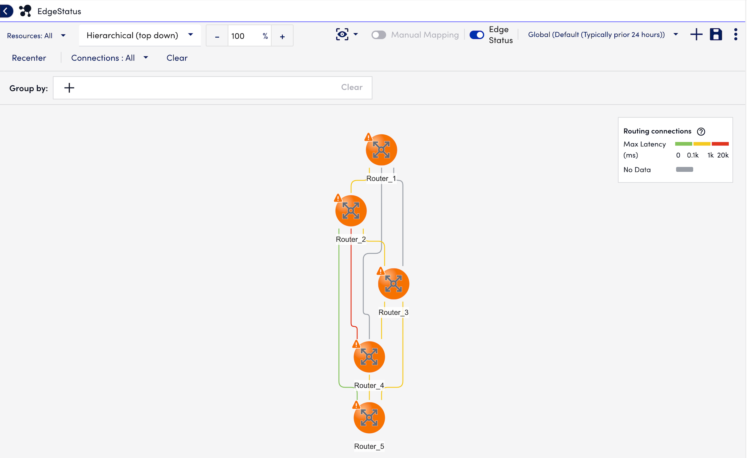 Enabled Topology Edge Status