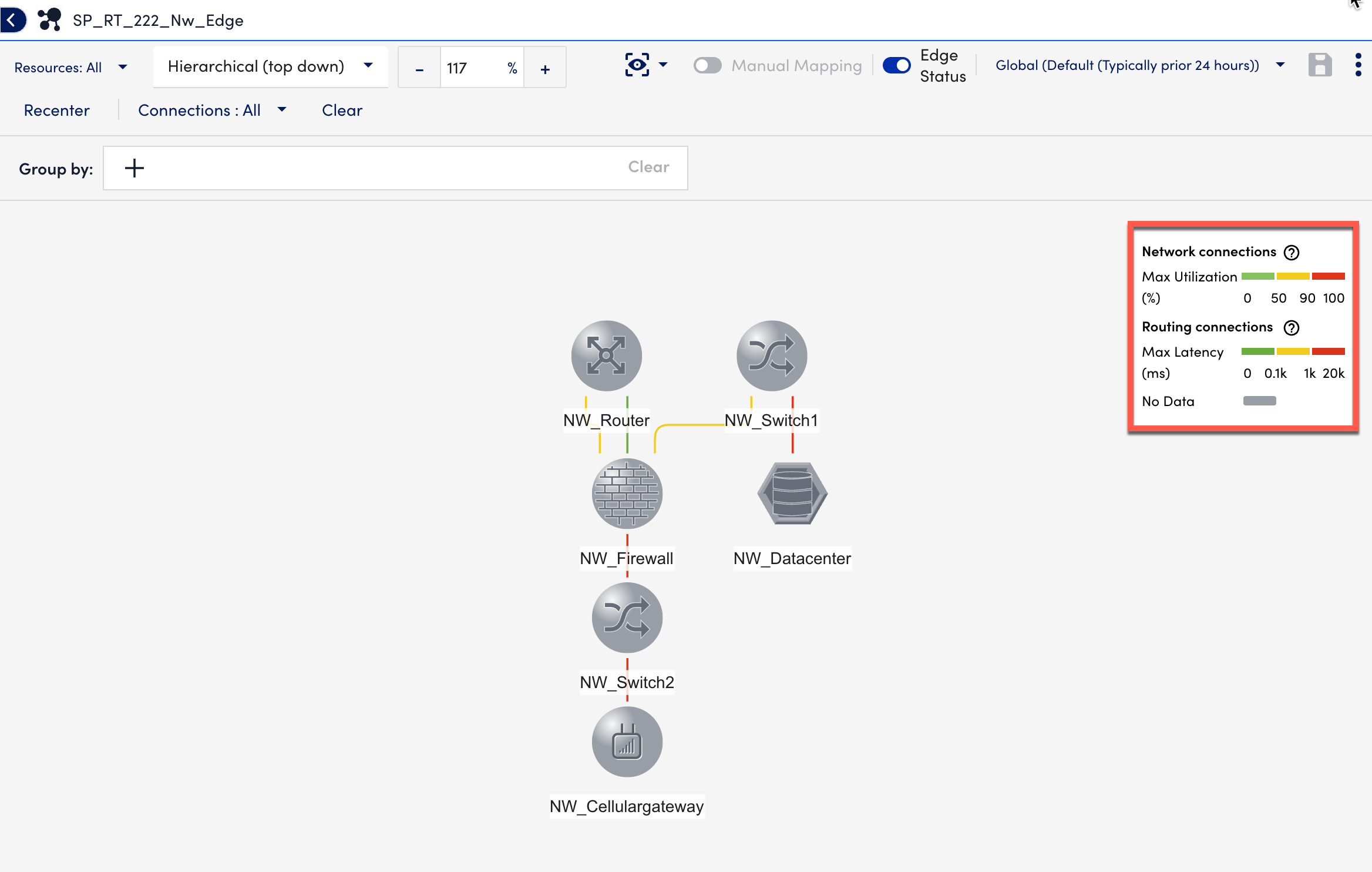 Enabled Topology Edge Status