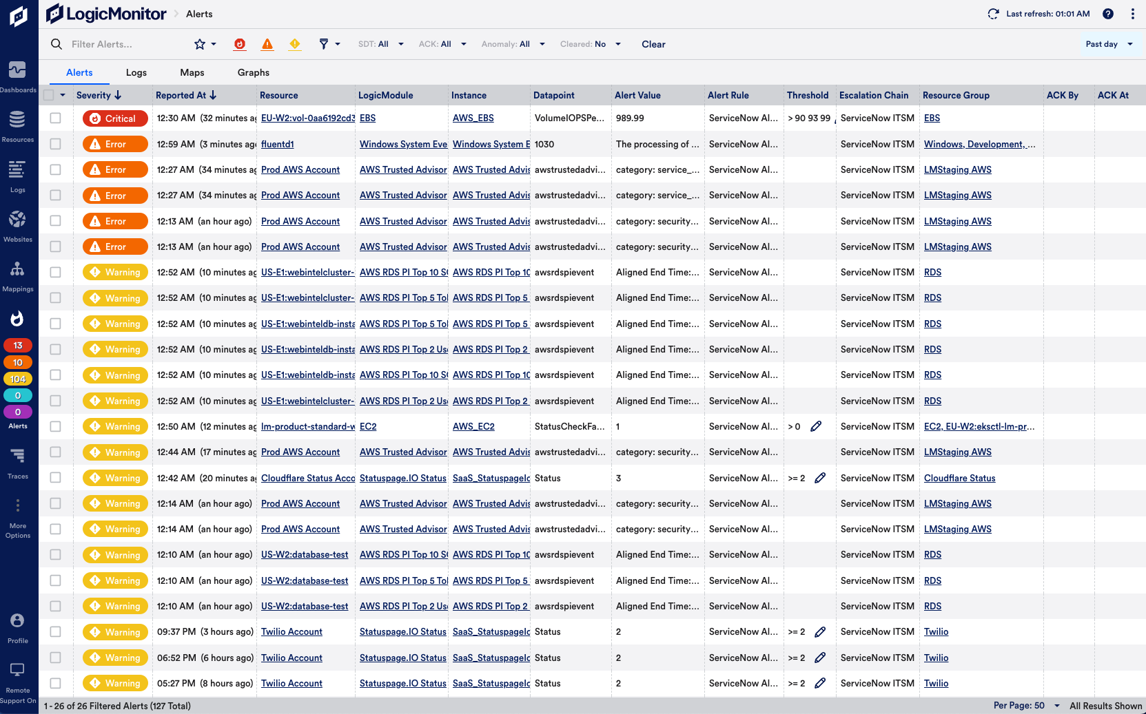 Making an Inventory system with Profile Service and Replica Service -  Scripting Support - Developer Forum