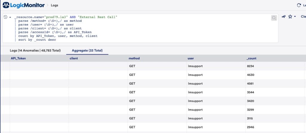 Logs showing GET method