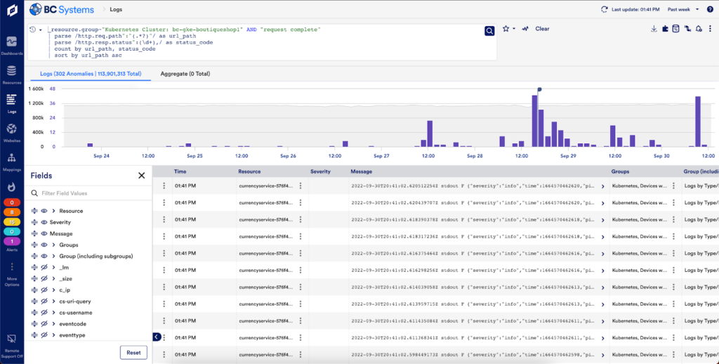 Logs dashboard in LogicMonitor