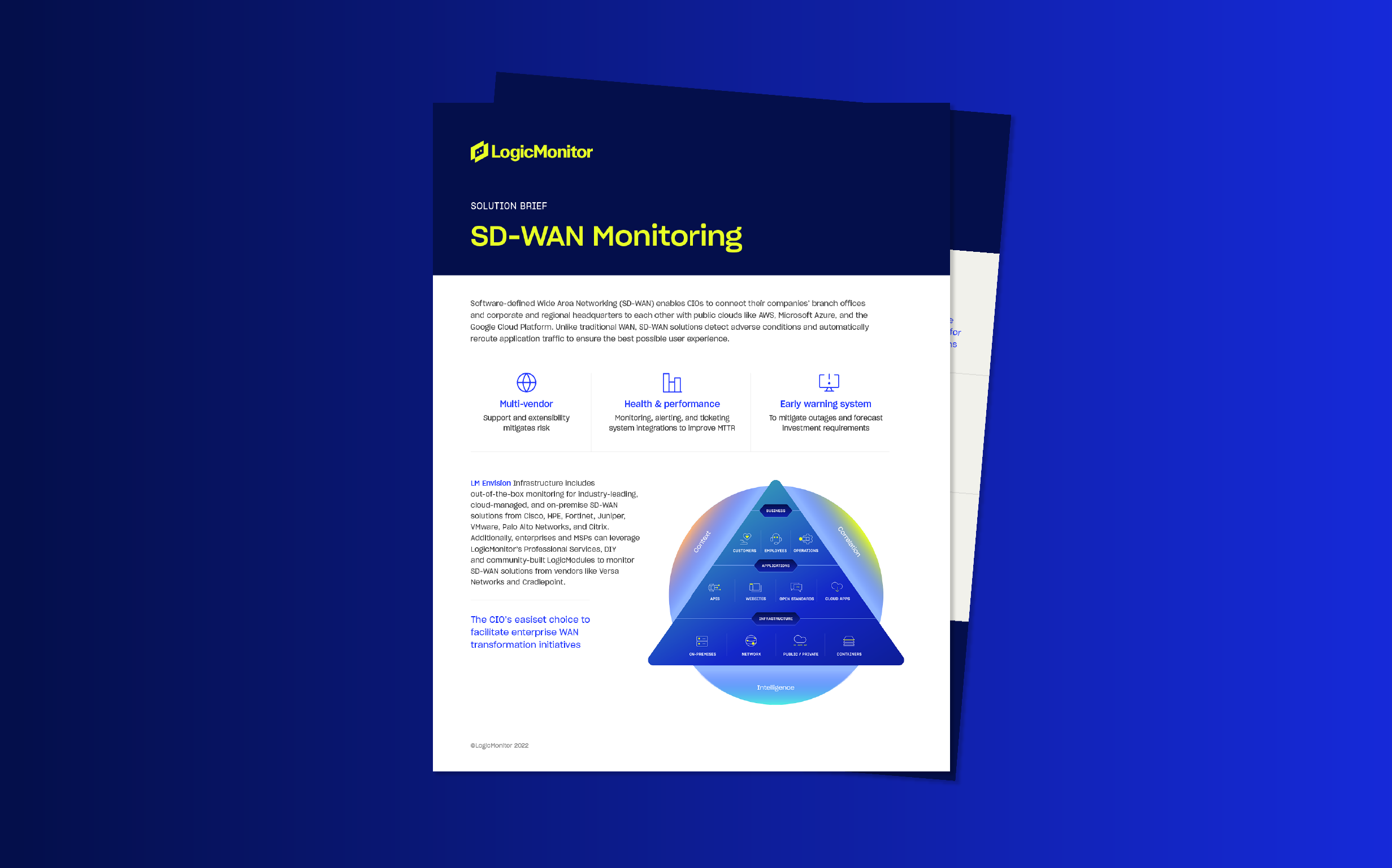 SD-Wan Monitoring Solution Brief