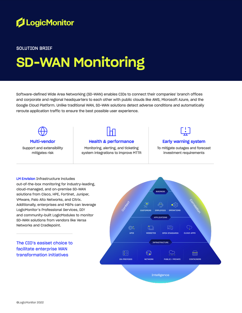 SD-WAN Monitoring Solution brief cover
