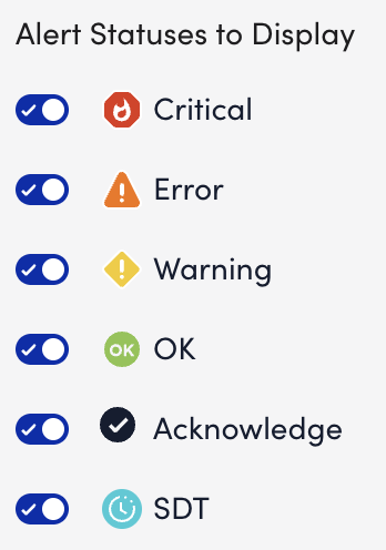 Alert statuses to display