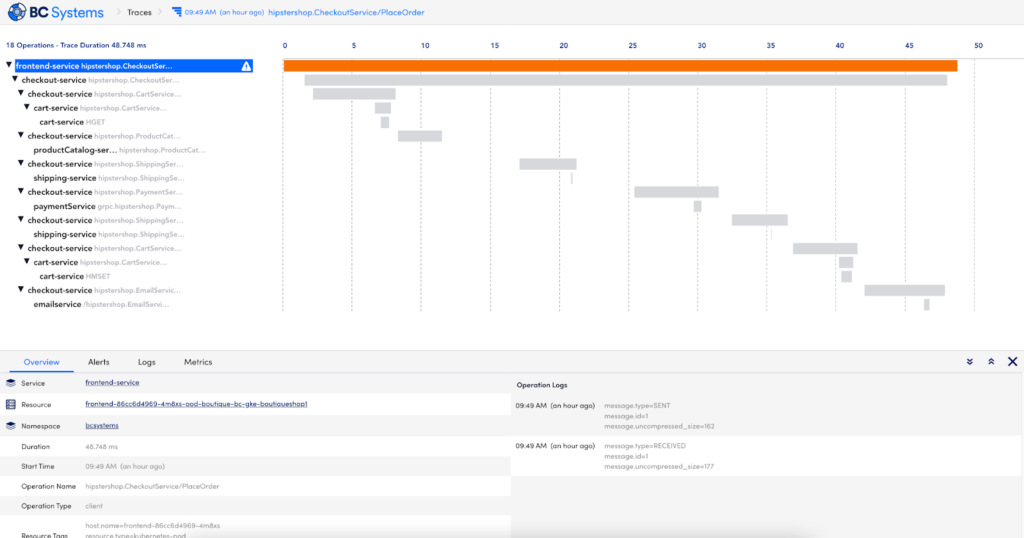 Timeline of events in LogicMonitor