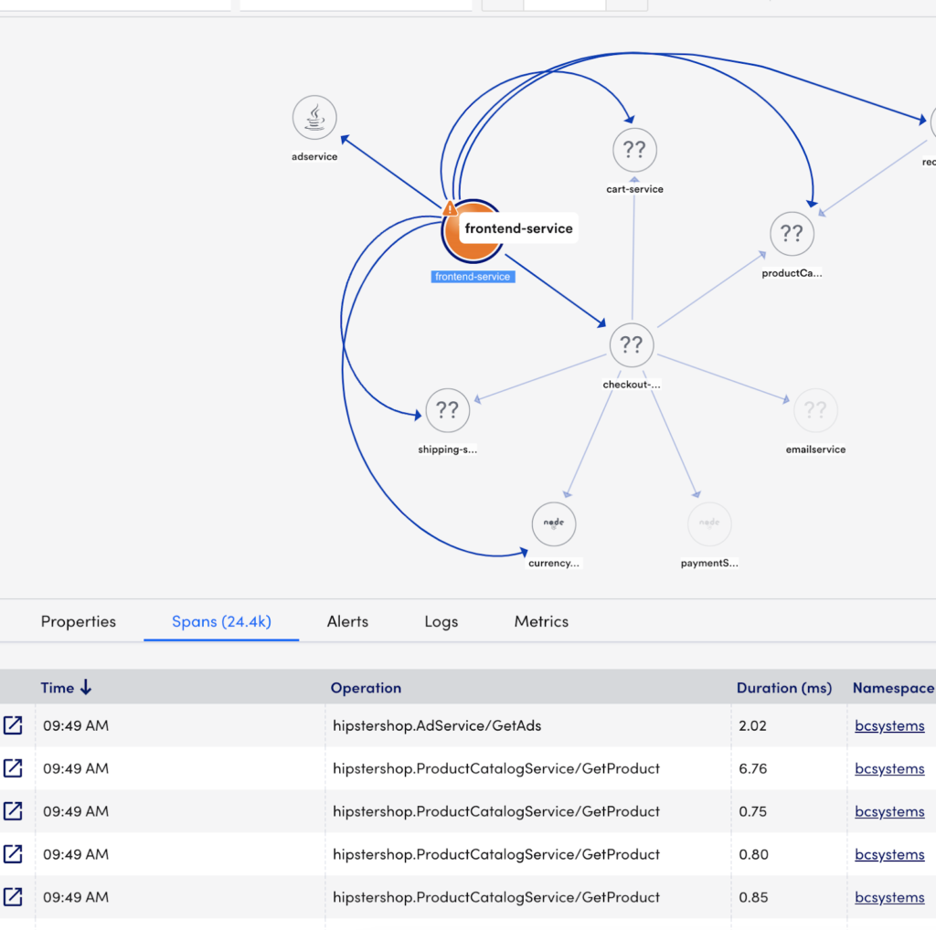 topology in LogicMonitor