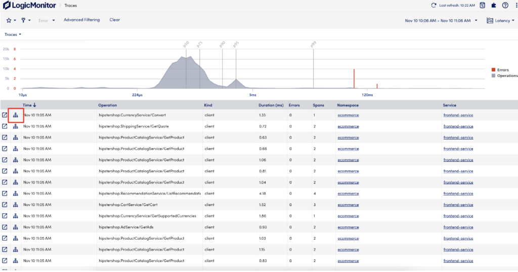 Traces view in LogicMonitor