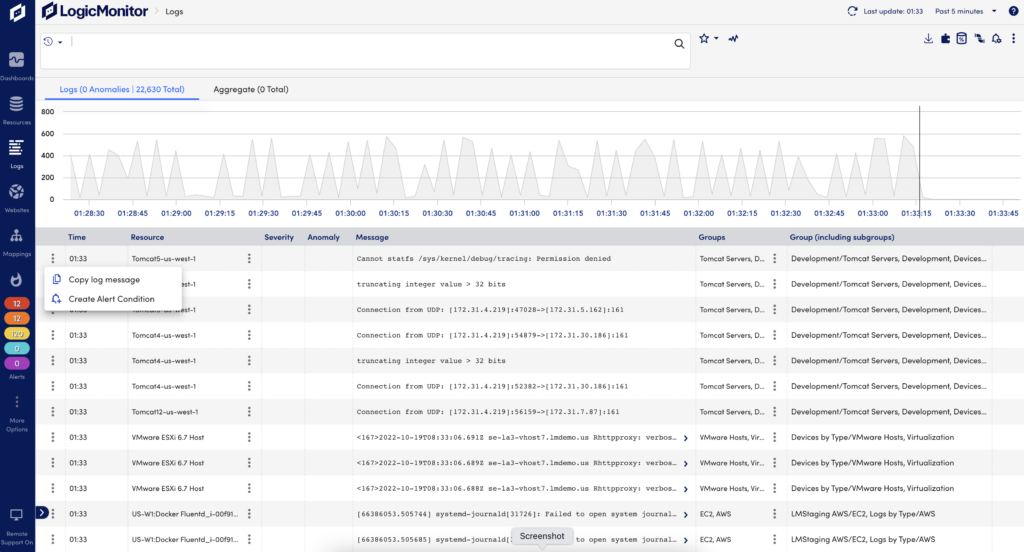 Alert conditions within the LogicMonitor platform.