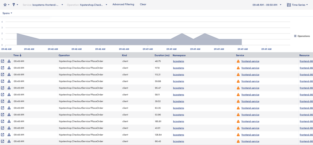 Example spans in LogicMonitor