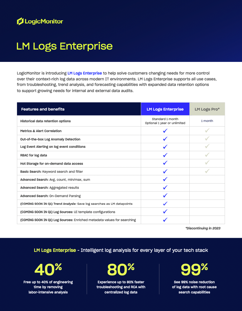 lm logs enterprise cover