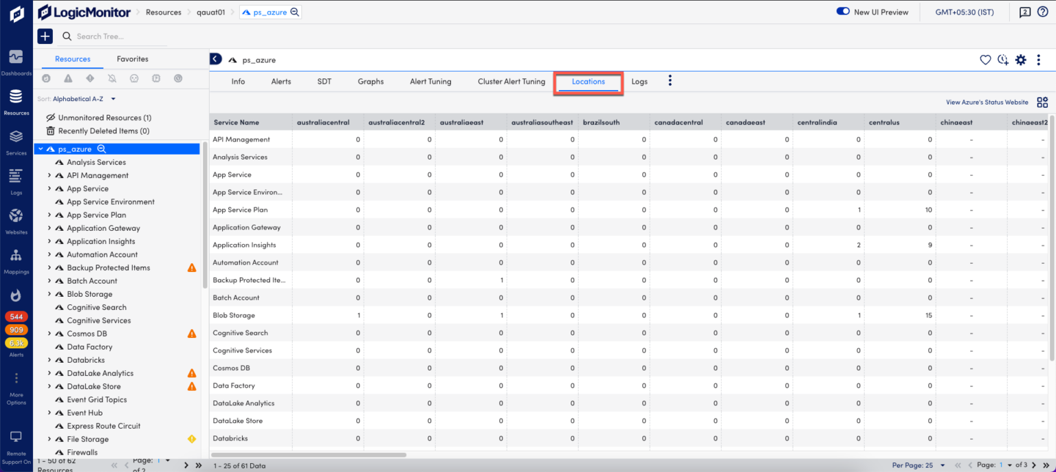 Locations Tab | LogicMonitor