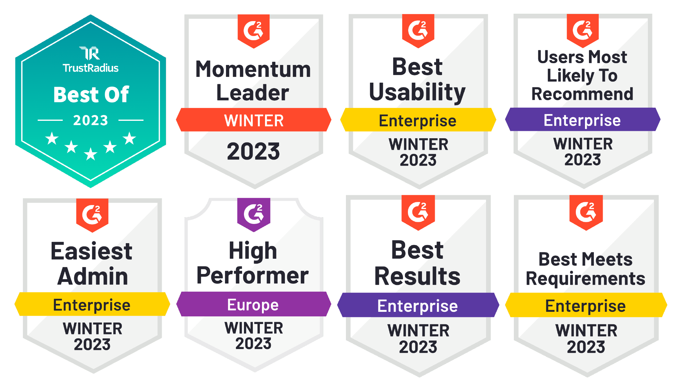 2023 LogicMonitor badges