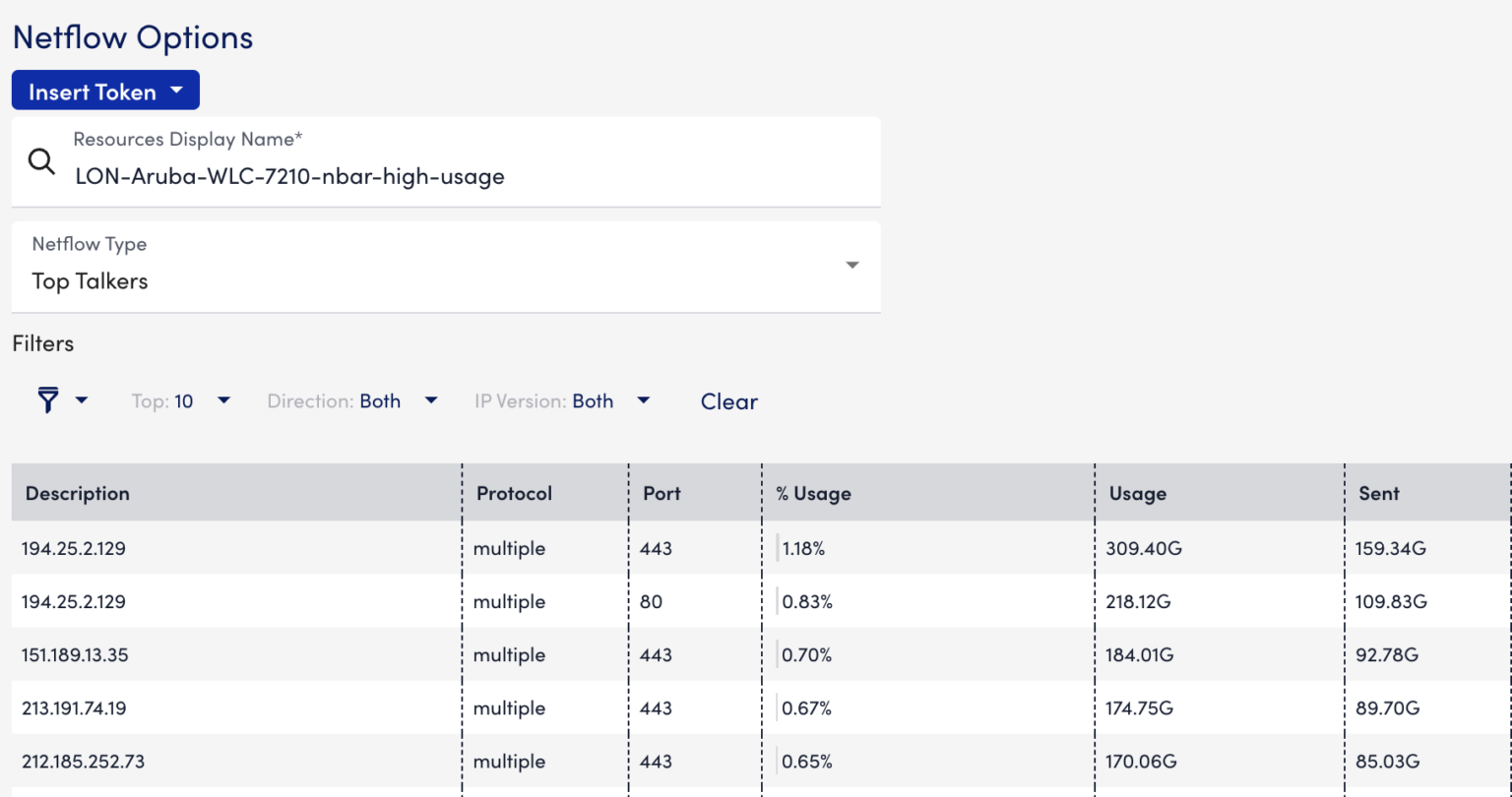 Netflow Widget | LogicMonitor