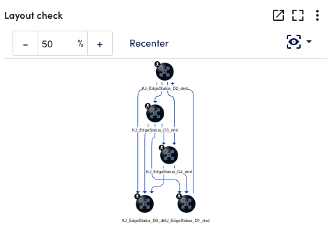 Topology widget