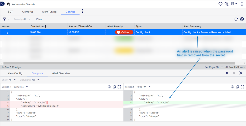 Alert generated from the removal of a field from the secret