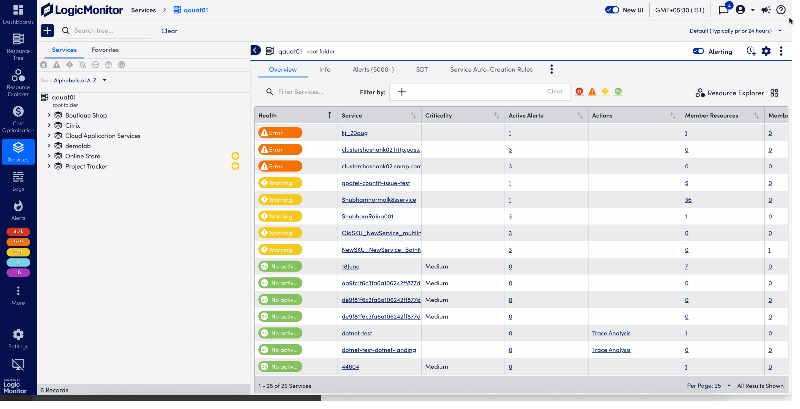 services overview page