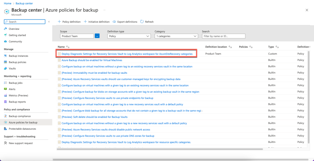 Monitoring Azure Backup and Recovery Protected Items | LogicMonitor