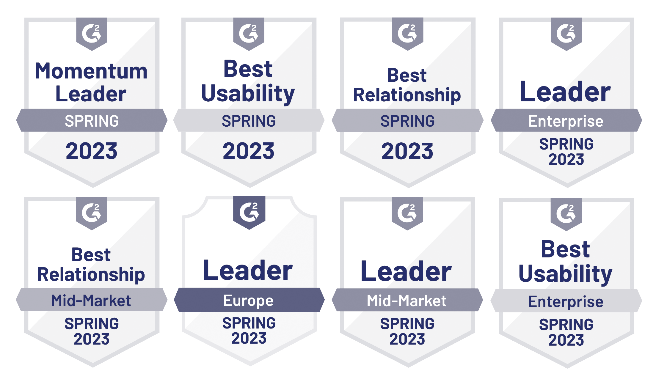 2023 LogicMonitor badges