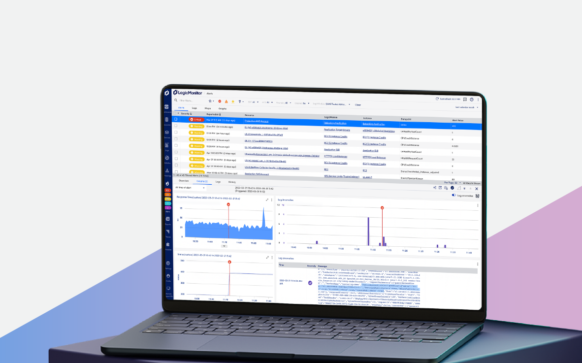 Spring 2023 product release lookback