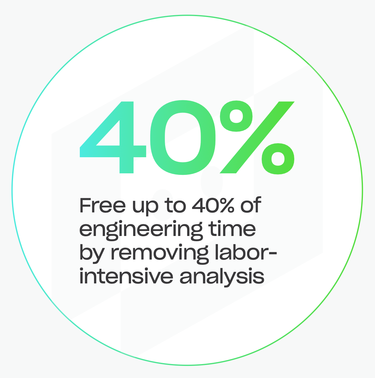 Free up to 40% of engineering time by removing labor-intensive analysis