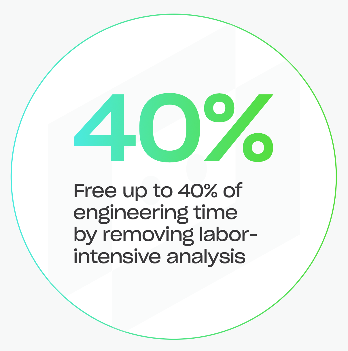労働集約的な分析を排除することで、エンジニアリング時間を最大 40% 解放します。