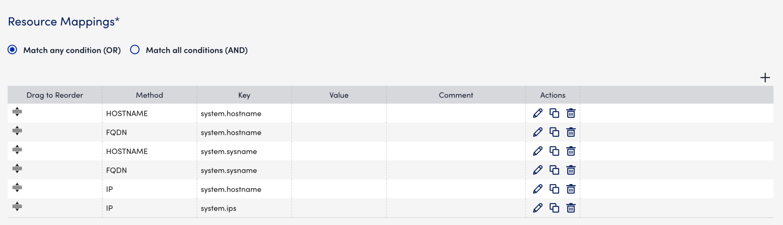 AND and OR operators in Resource Mappings