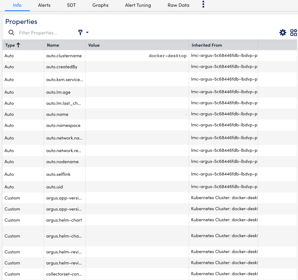 Kubernetes API Server Monitoring | LogicMonitor