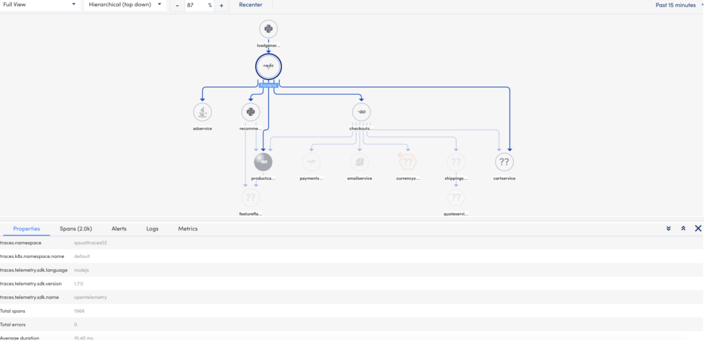 Application topology page