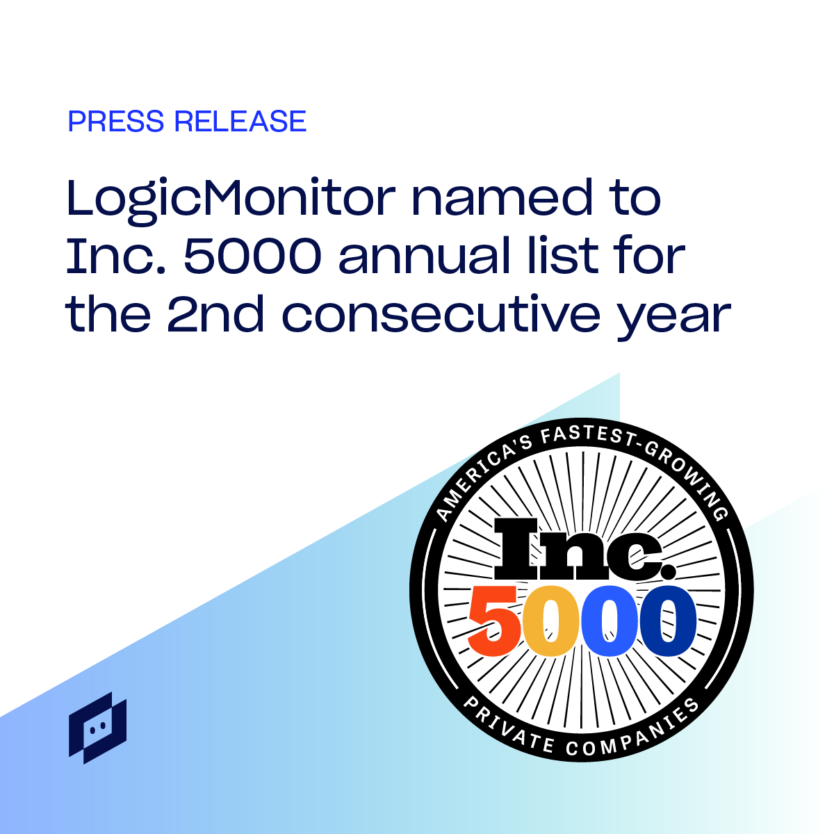 LogicMonitor Named to Inc. 5000 Annual List for the 2nd Consecutive