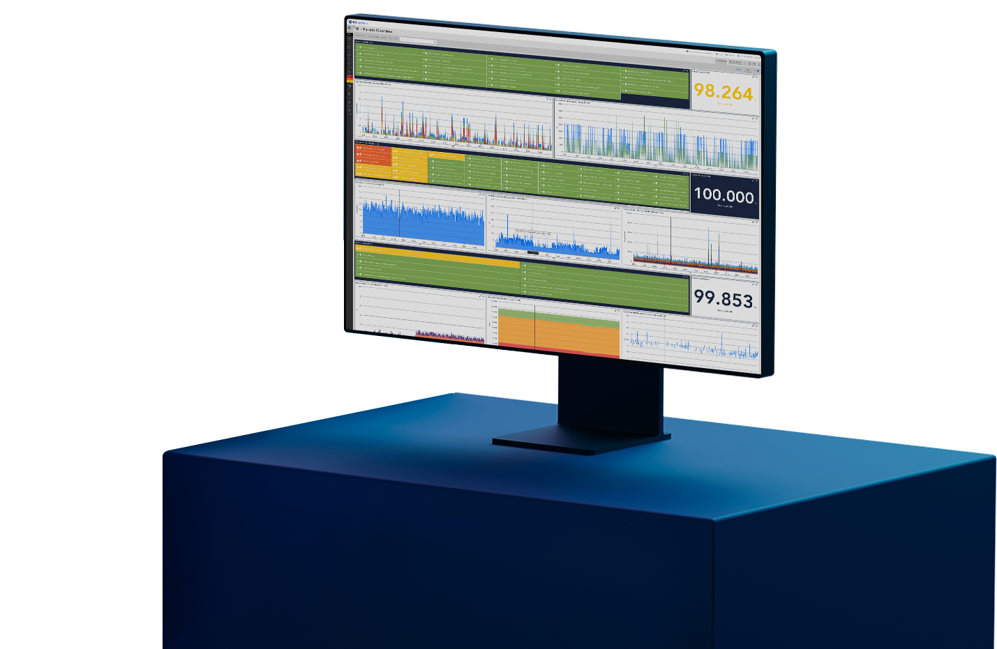 A screenshot of the LogicMonitor platform in a desktop