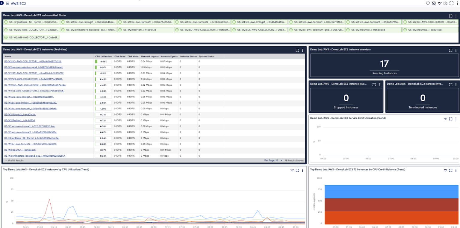 Modernizing Monitoring: LogicMonitor's Latest Innovations | LogicMonitor