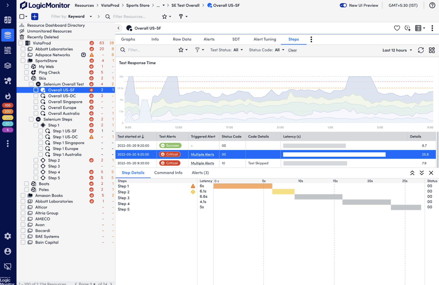 Cloud-Based Infrastructure Monitoring Platform | LogicMonitor