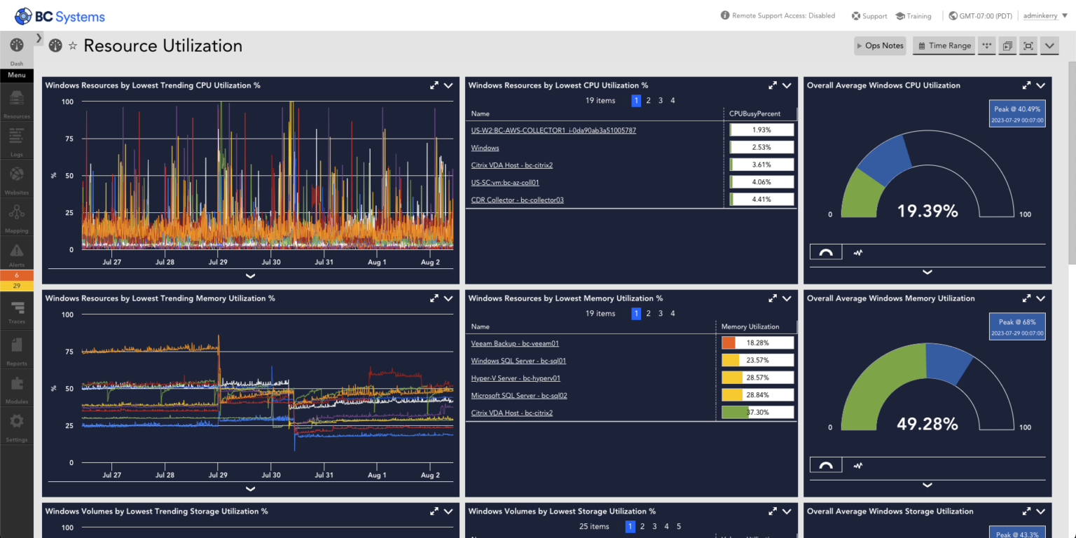 容量管理 LogicMonitor