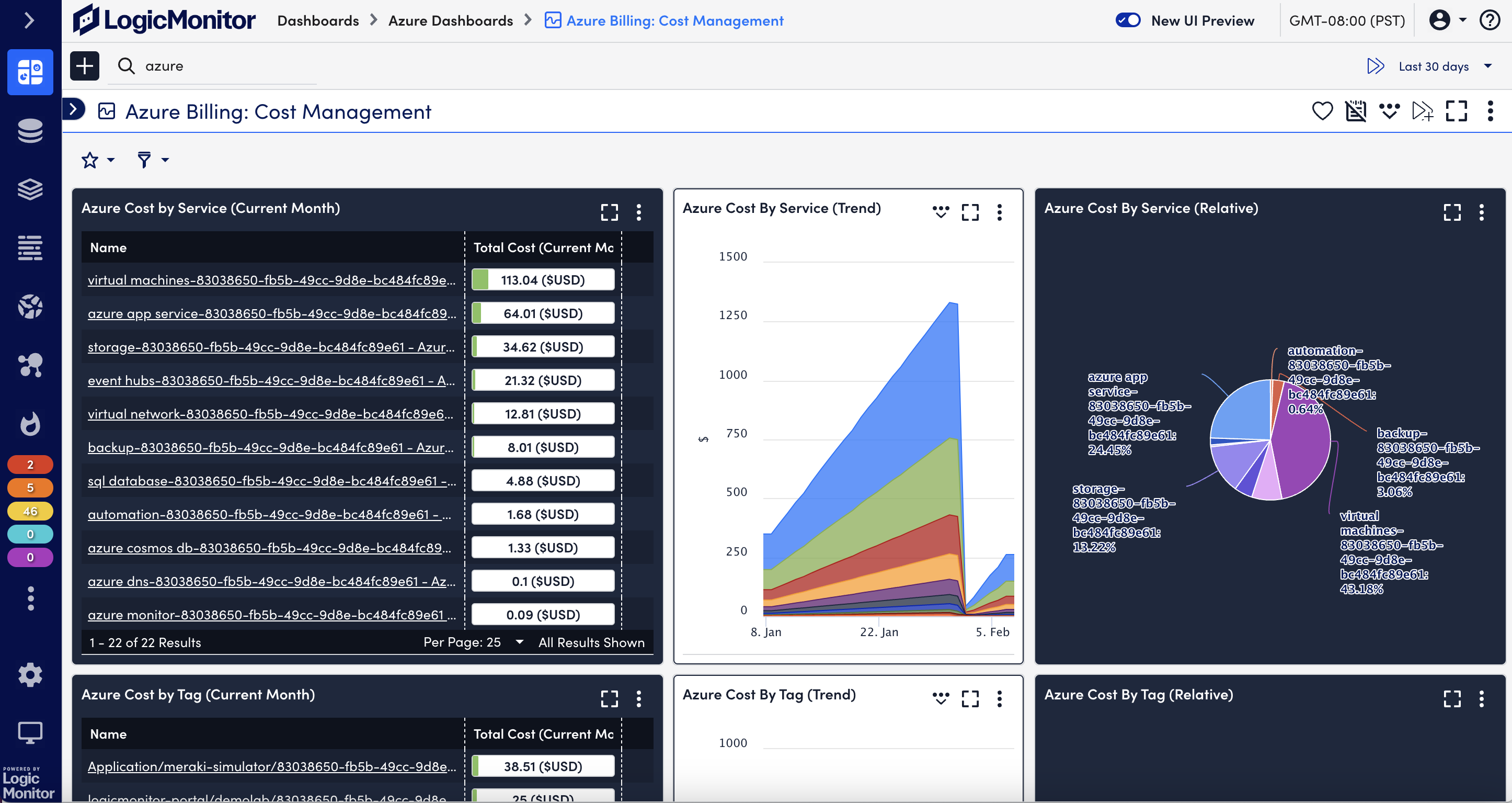 azure billing