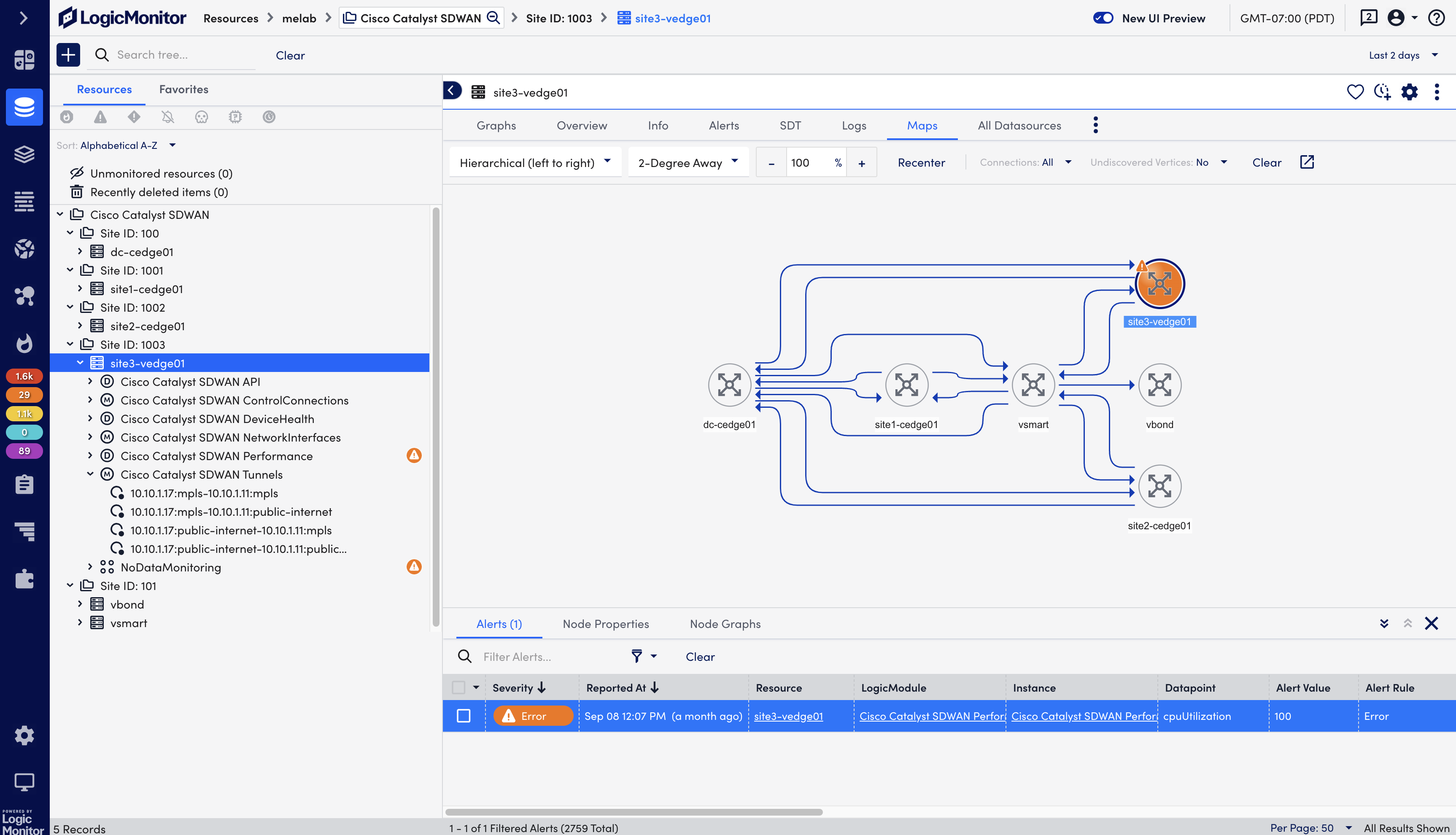 Topology Alert Visualization