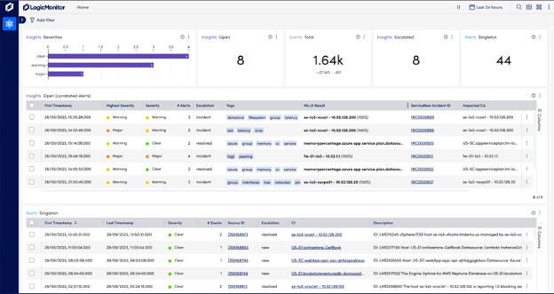 LogicMonitor’s enterprise capabilities, powered by Dexda, ingest events and seamlessly transform them into episodes easily filtered by severity.