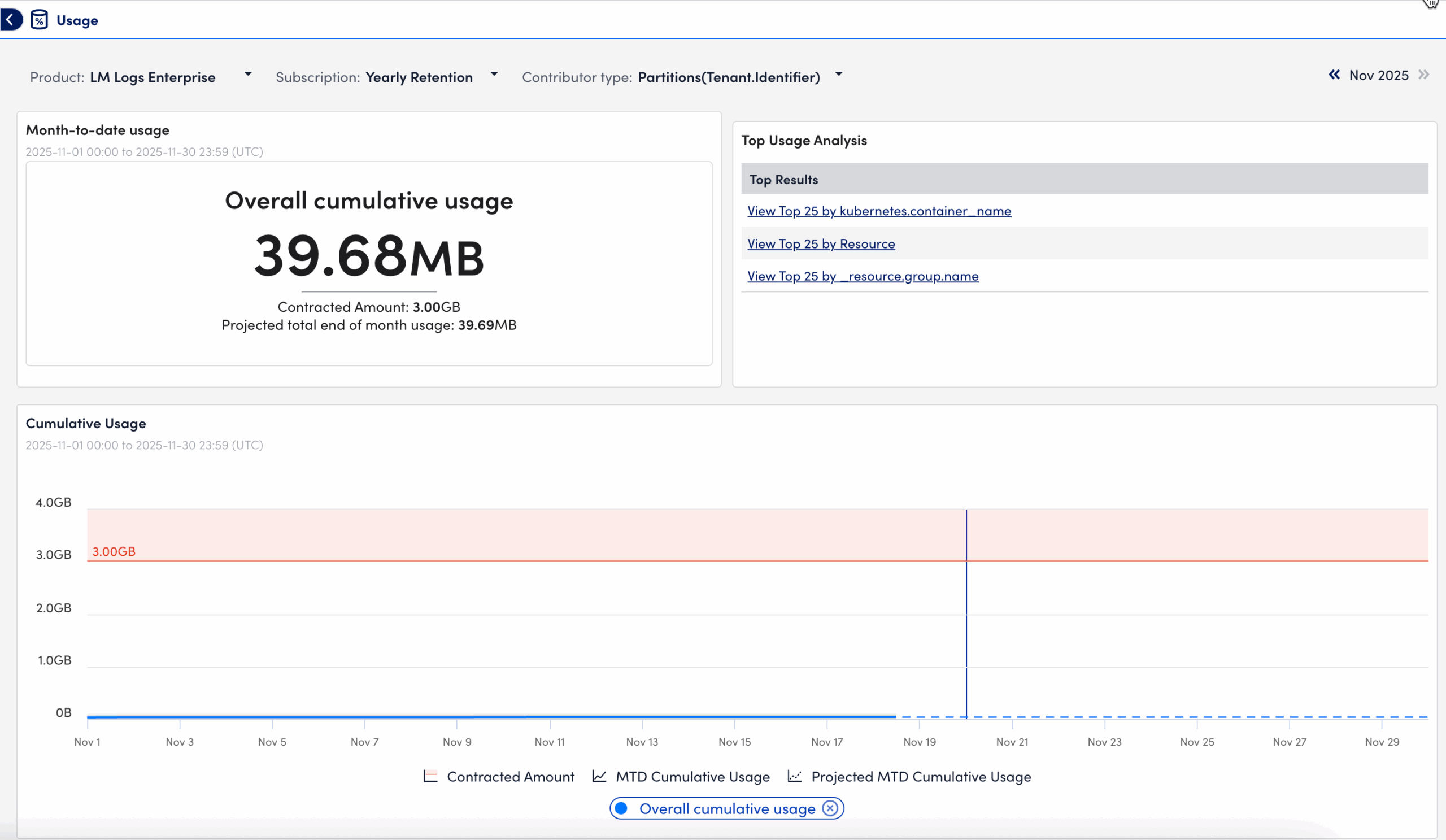 Usage Page for LM Logs Enterprise