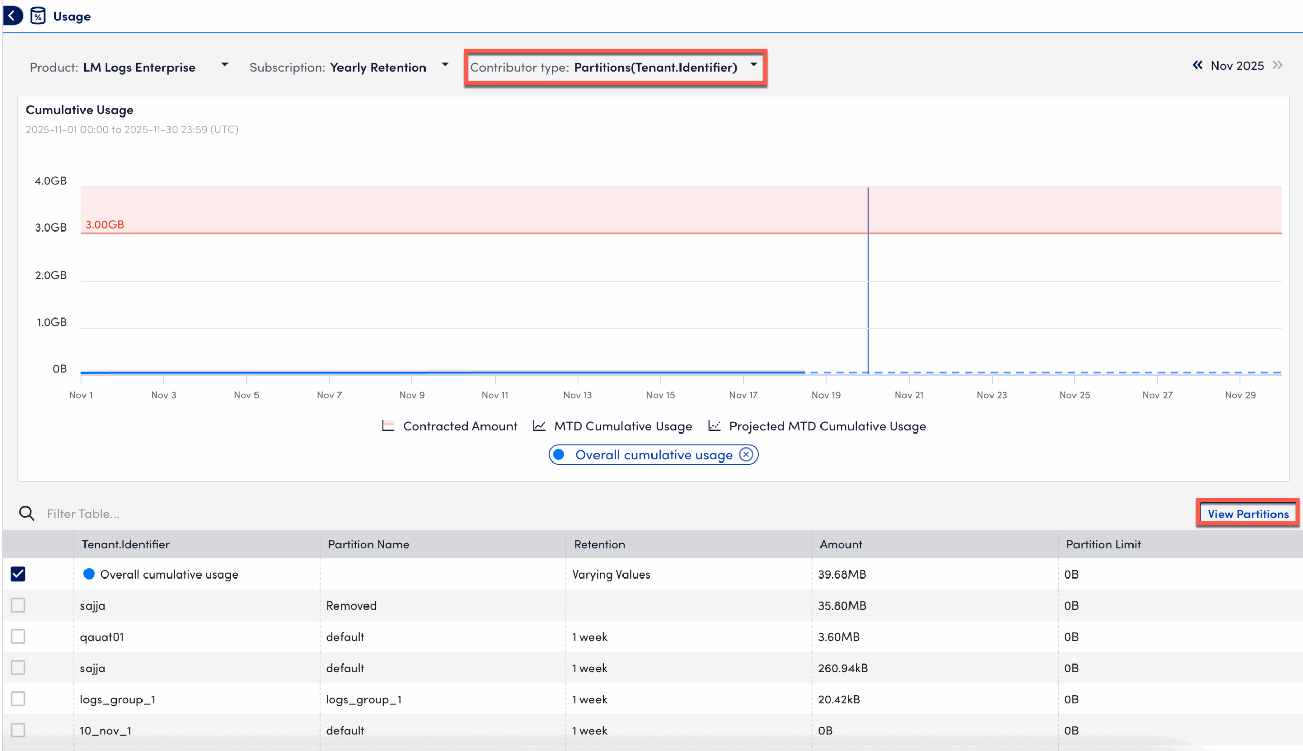 View Partitions Option
