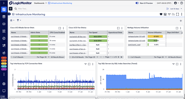 Infrastructure Monitoring & Observability | LogicMonitor
