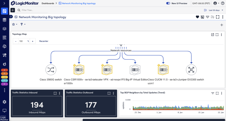 Network Monitoring Software | LogicMonitor